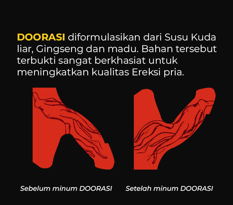 Doorasi Ginseng Susu Kuda (2)
